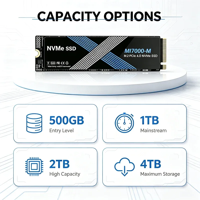 MI7000M M.2 NVMe PCIe 4.0 Dahi - M.2 Nvme 4Tb Pcie 4.0 Ssd incelemesi ve fiyatı