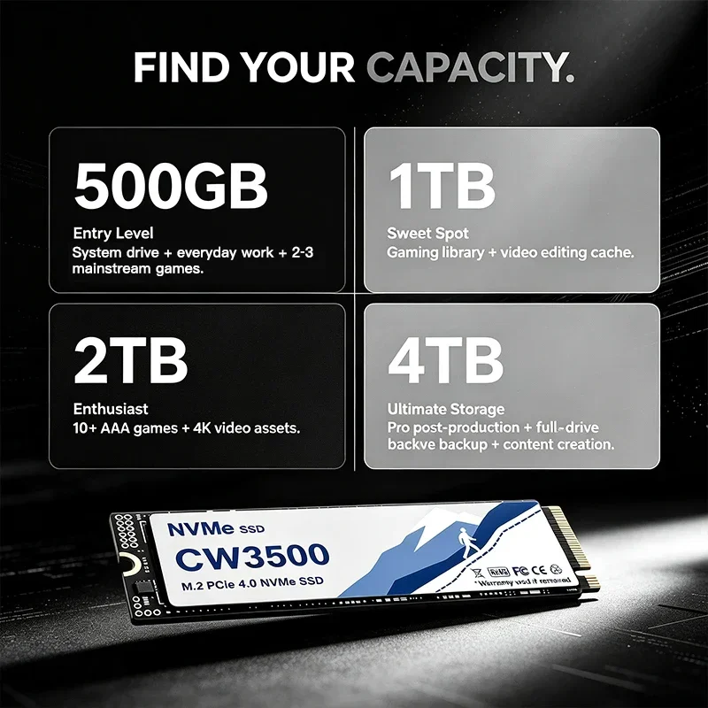 CW3500 500GB 1TB 2TB 4TB M.2 N - M.2 Nvme 4Tb Pcie 4.0 Ssd incelemesi ve fiyatı